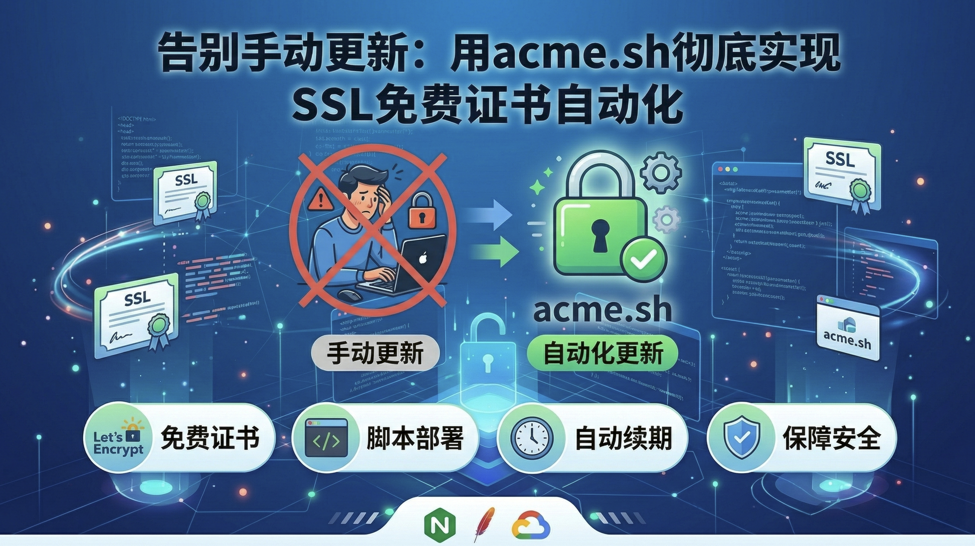 告别手动更新：用acme.sh彻底实现SSL免费证书自动化