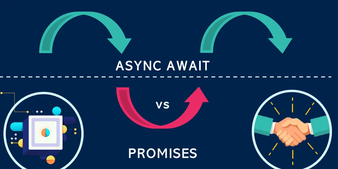 Asynchronous Programming in FastAPI What You Need to Know